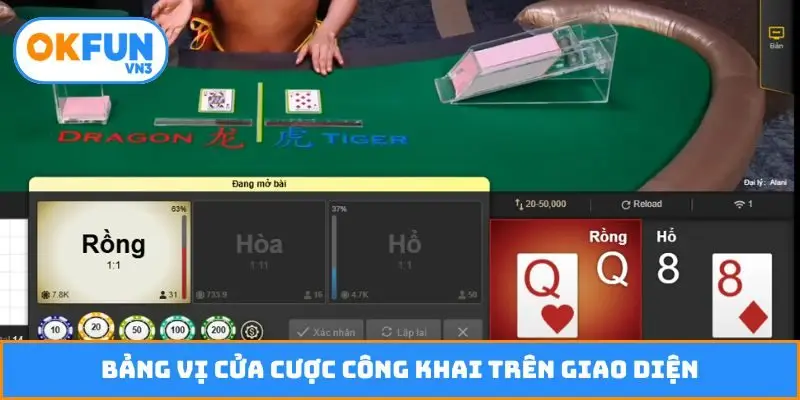 Bảng vị cửa cược công khai trên giao diện