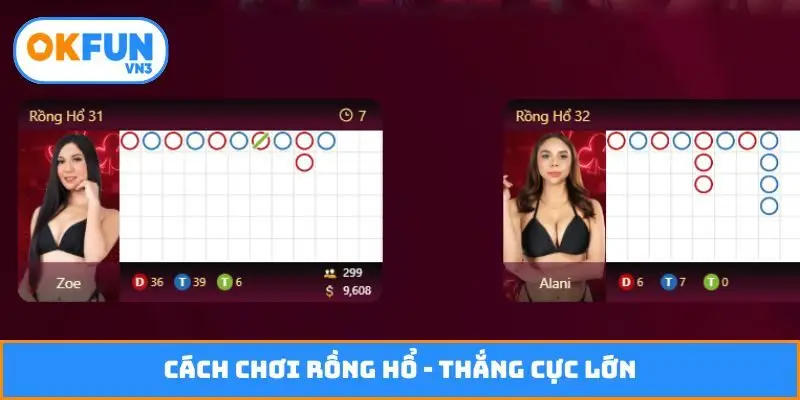 Cách chơi Rồng Hổ