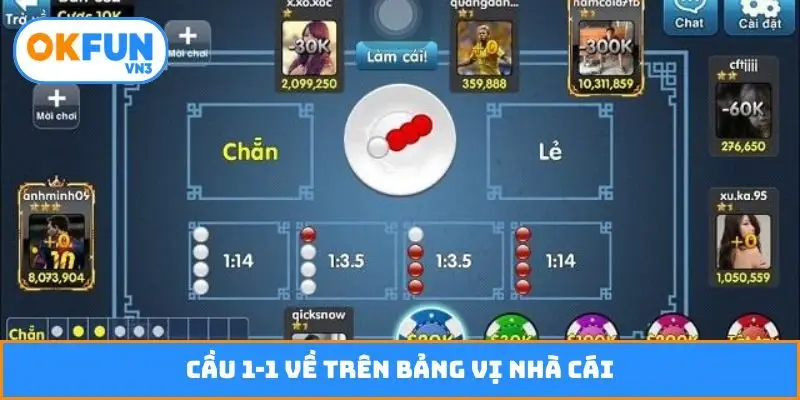 Cầu 1-1 về trên bảng vị nhà cái